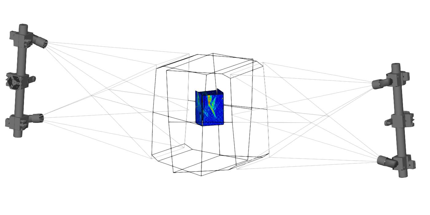 ARAMIS Multisensor DIC Systems