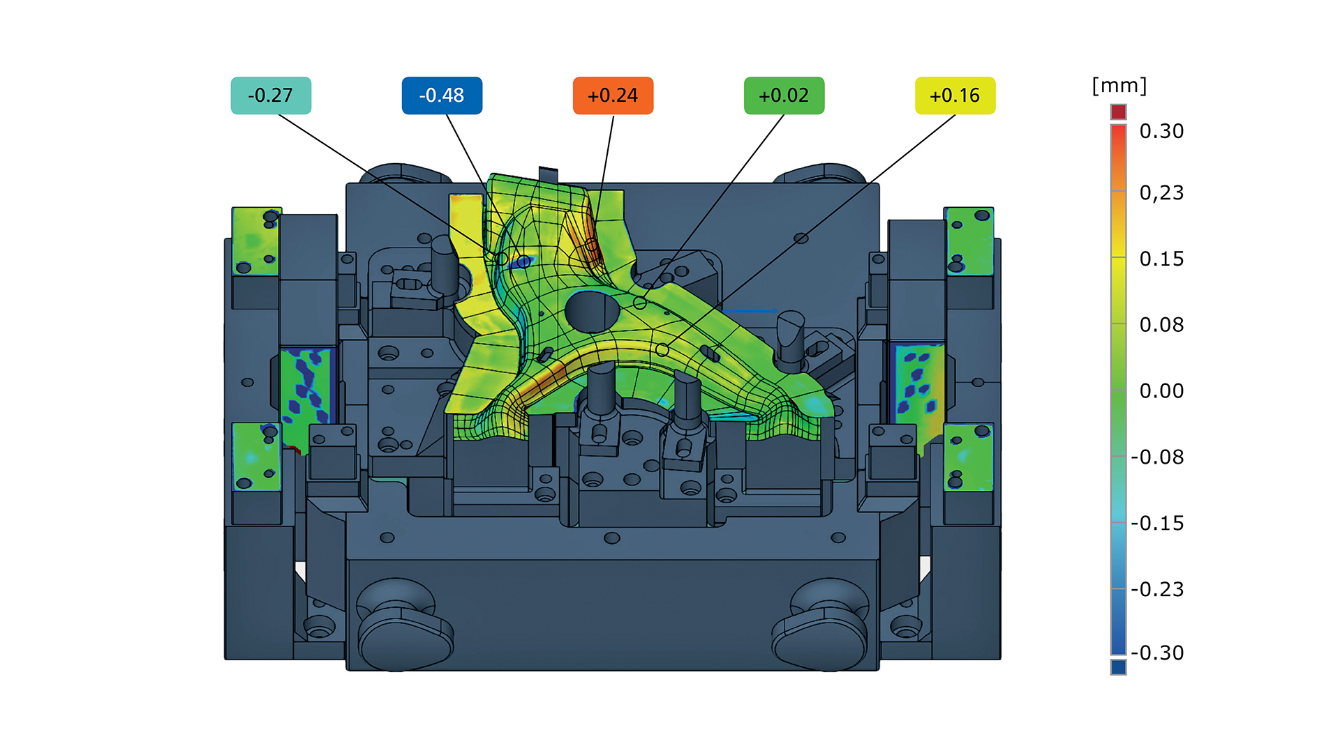Cold forming tool manufacture forming simulation