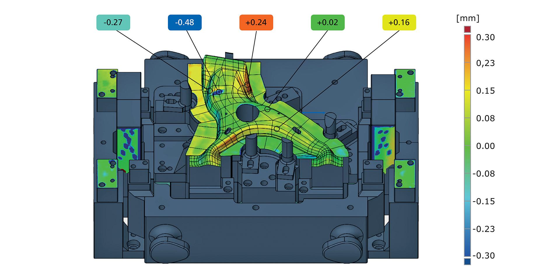 Cold forming tool manufacture forming simulation
