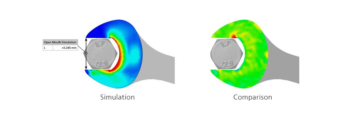 Simulation and comparison