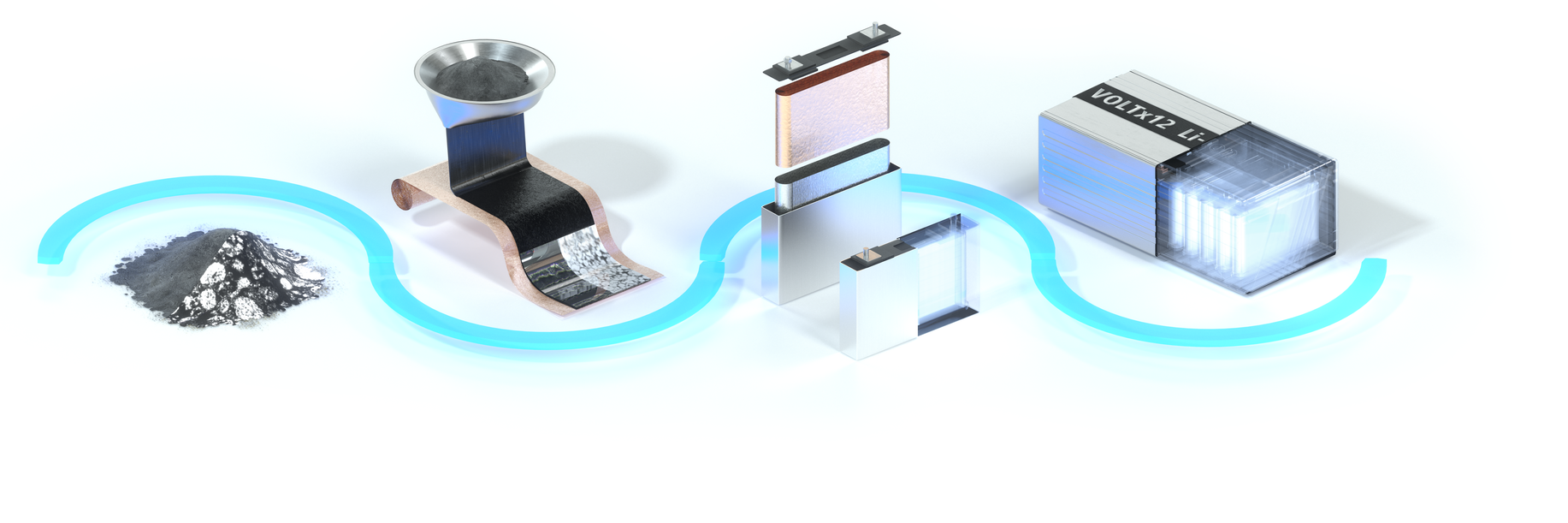 ZEISS eMobility Solutions at Every Manufacturing Step