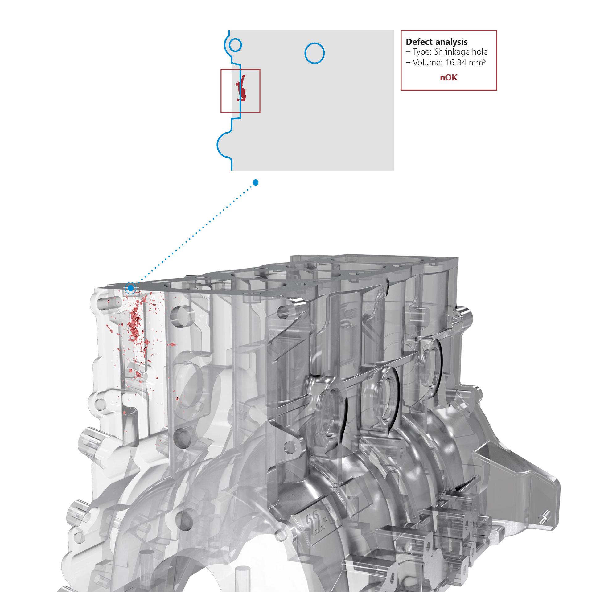 ZEISS light metal State-of-the-art software