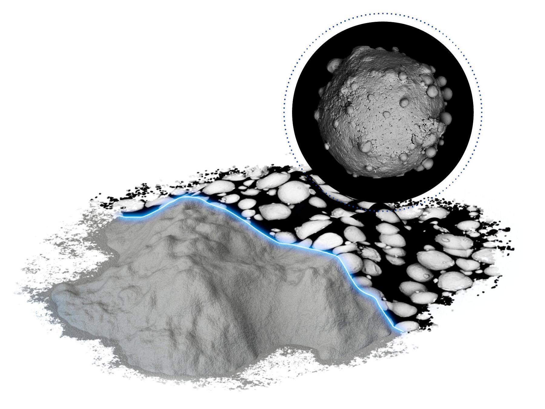 Particle size distribution and material chemical composition of powder for 3D printed medical devices must be precisely monitored since they influence spreadability and the formation of defects
