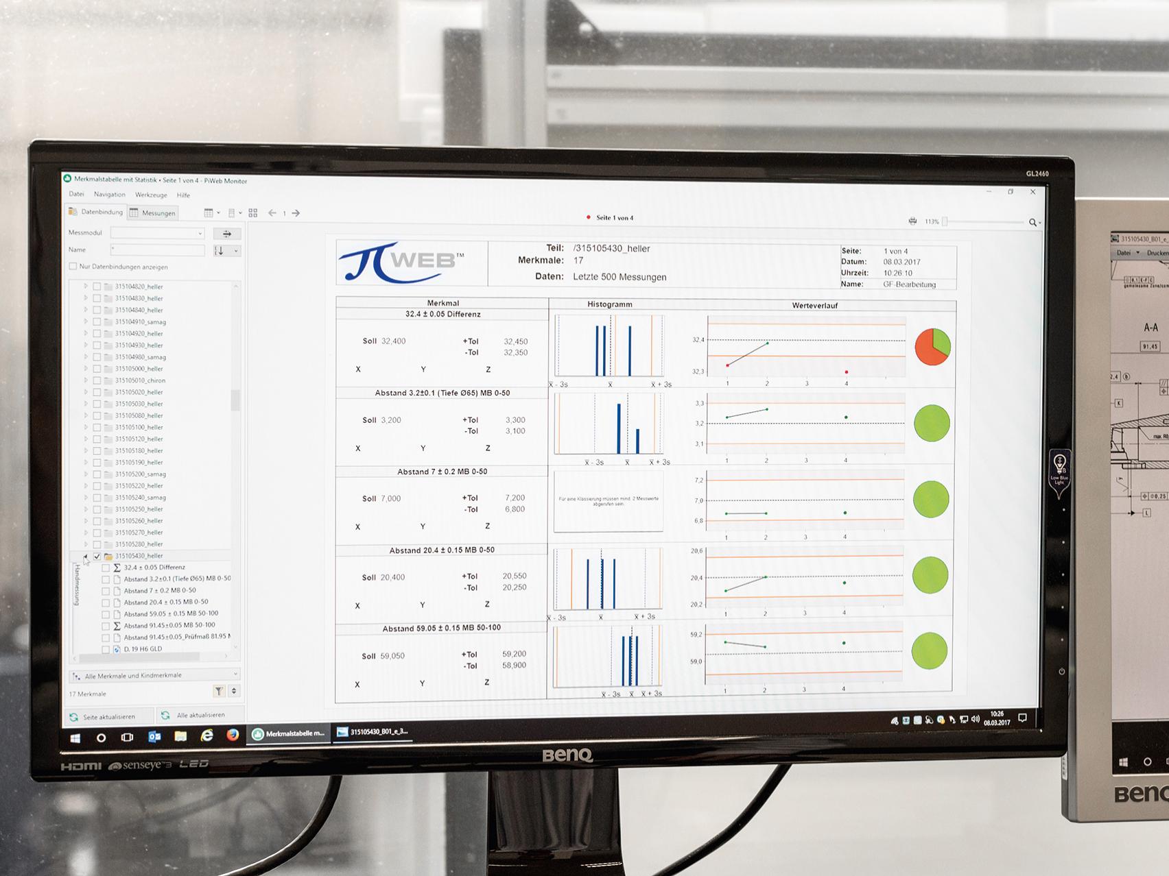 The solution: ZEISS PiWeb