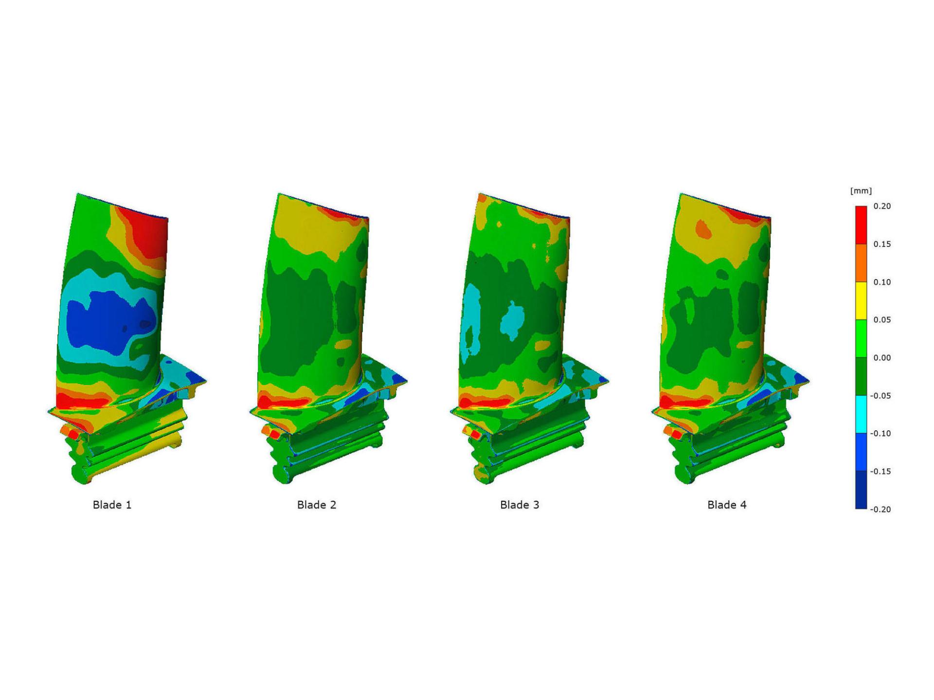 Turbine blade inspection with ZEISS software.