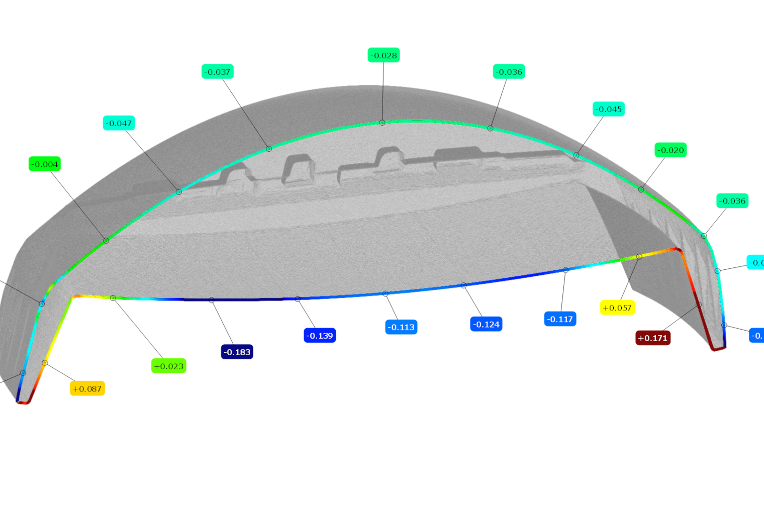 The measurement-technical inspection of the components