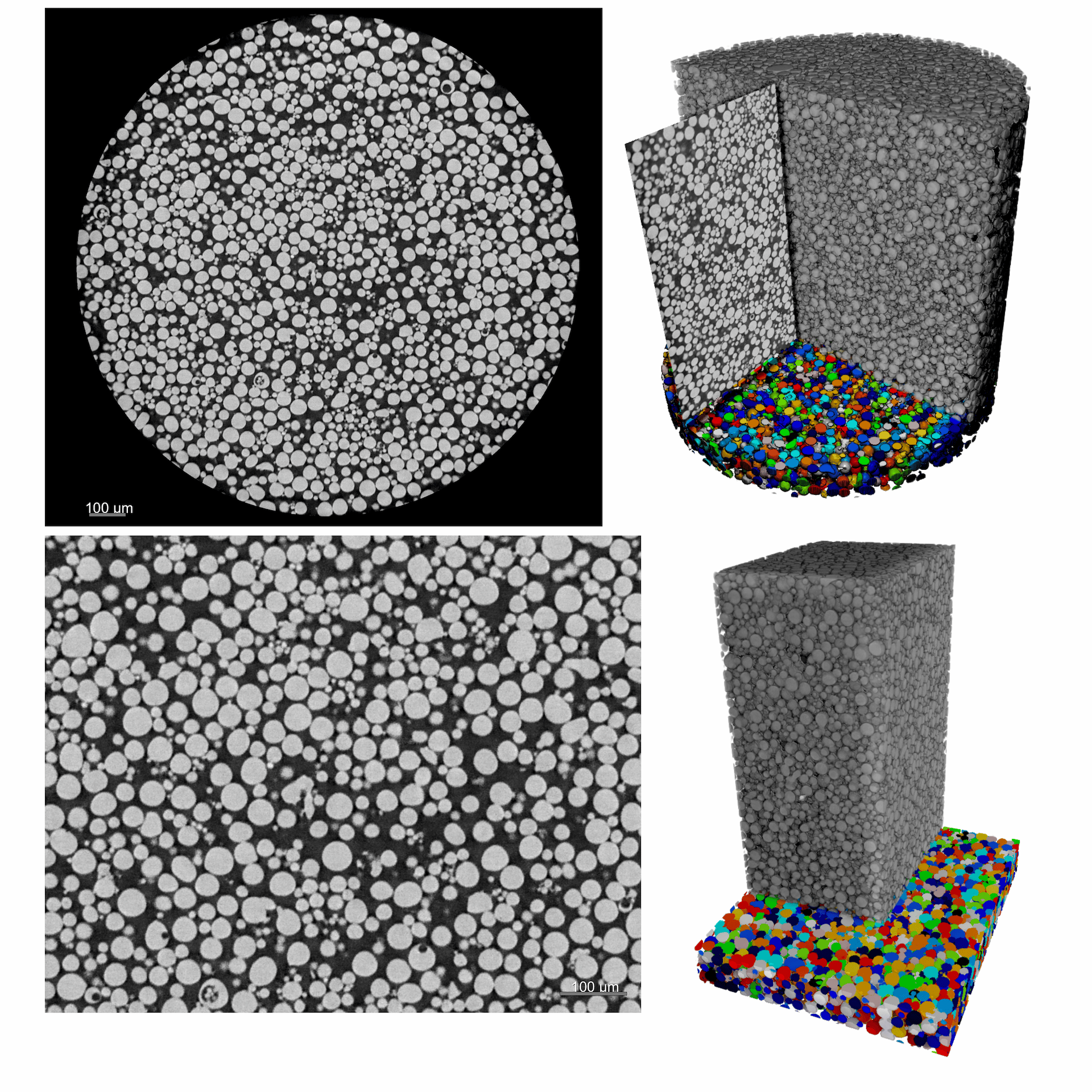 Powder analysis