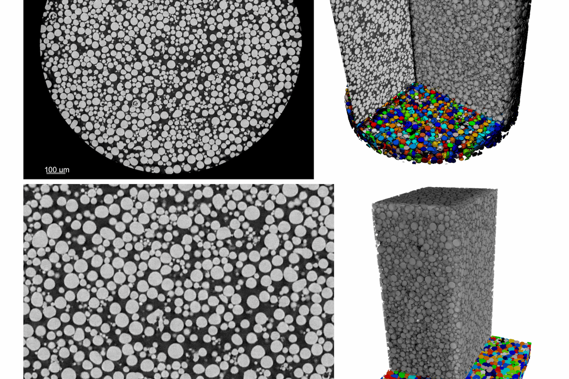 Powder analysis