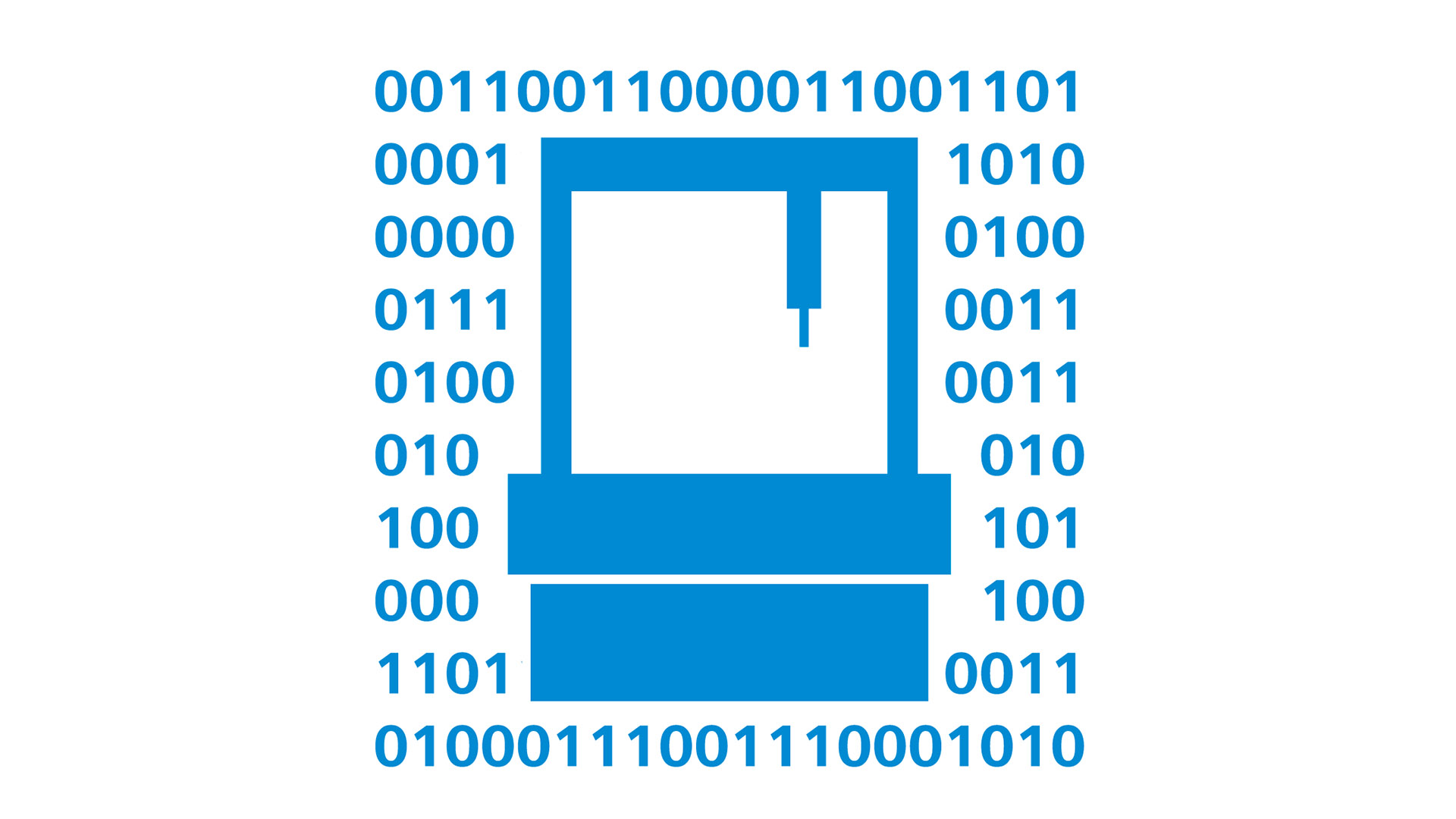 Smart Services