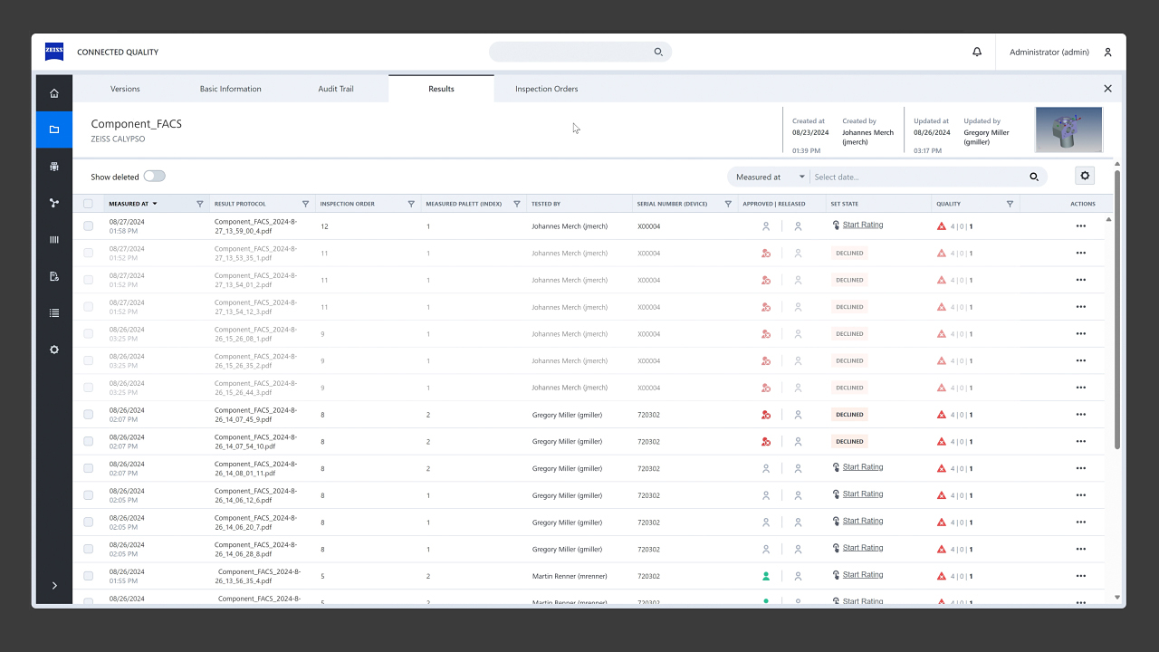 Approving & archiving results