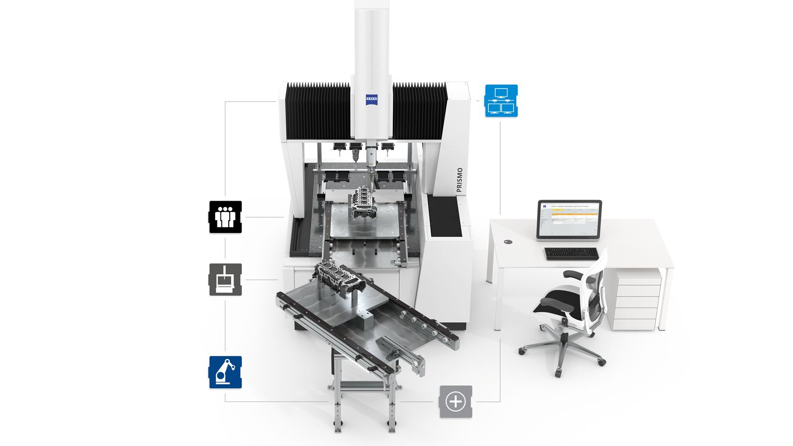 ZEISS PRISMO Solutions