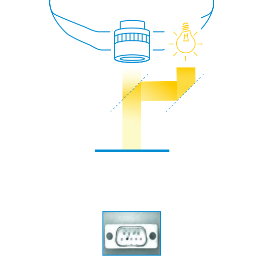 Coaxial light