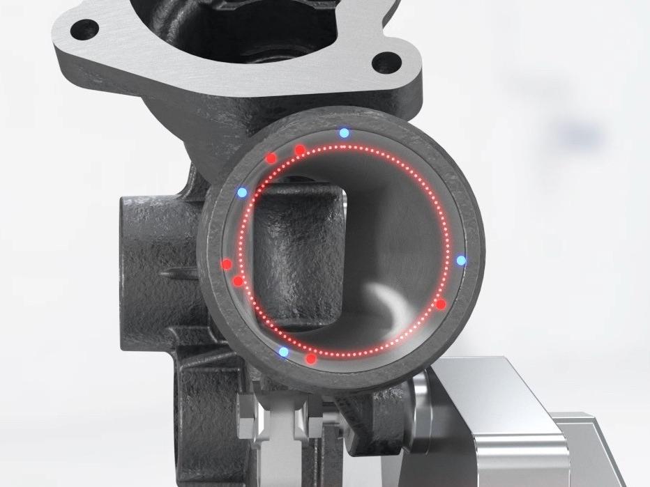 Single-point measurement