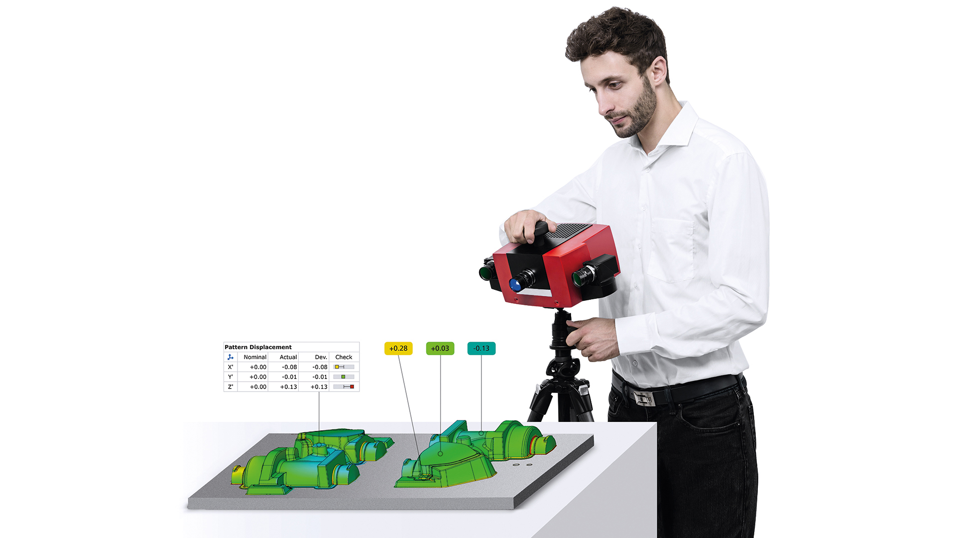 ZEISS ATOS Compact Scan understand