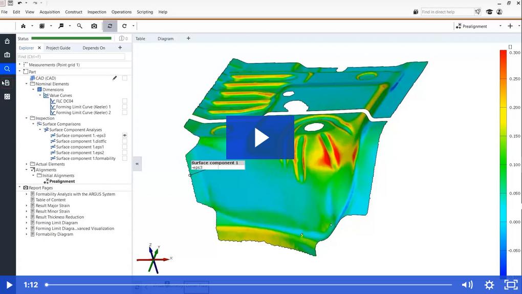 Parametric project templates
