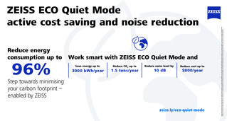 Preview image of ZEISS Eco Quiet Mode